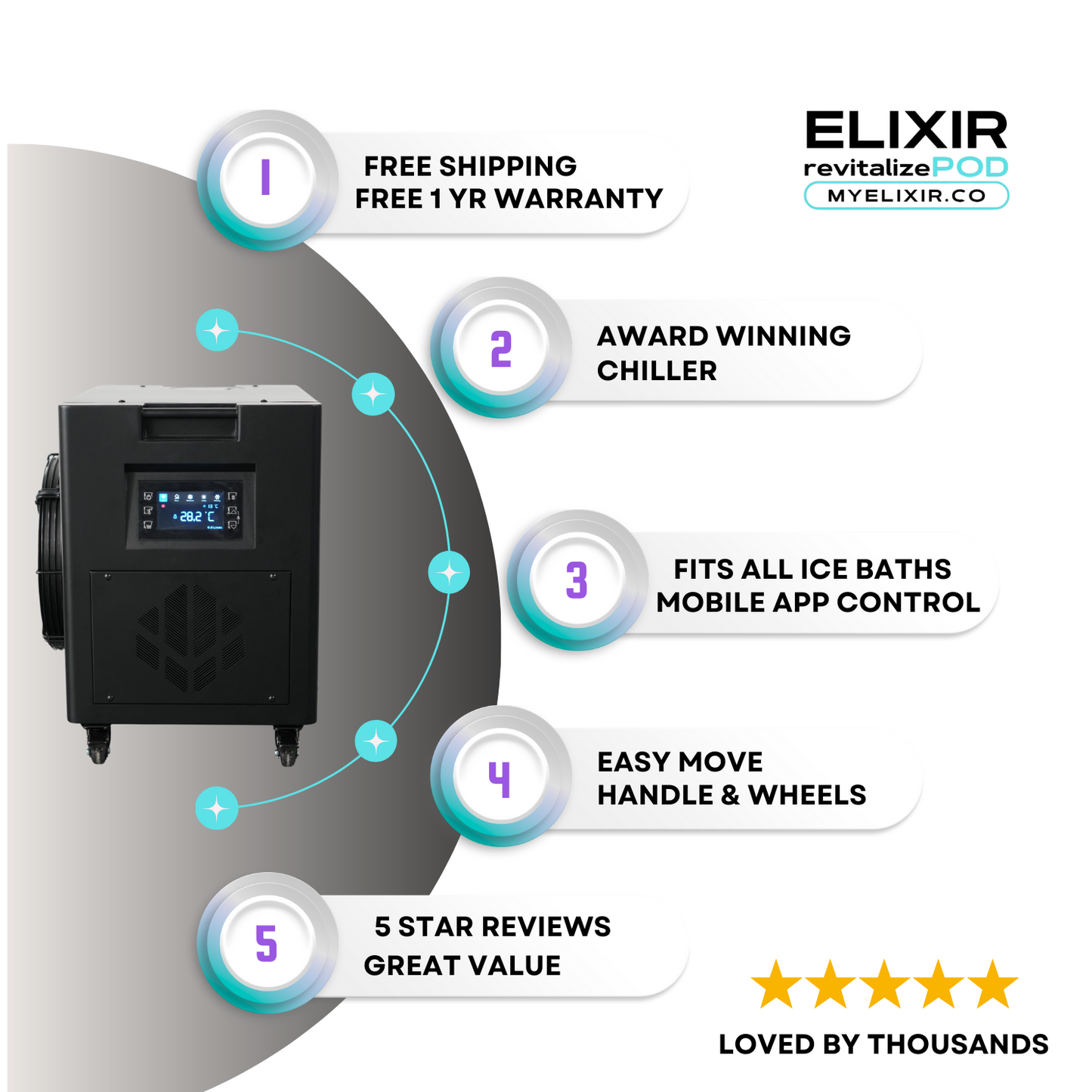 MAX PRO CHILLER/HEATER 1HP WIFI ENABLED CHILLS TO (36°F) (2°C)