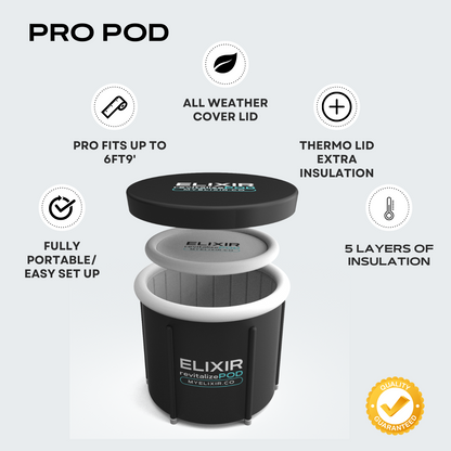 Max Pro Chiller/Heater 1HP & Pro Pod Bundle