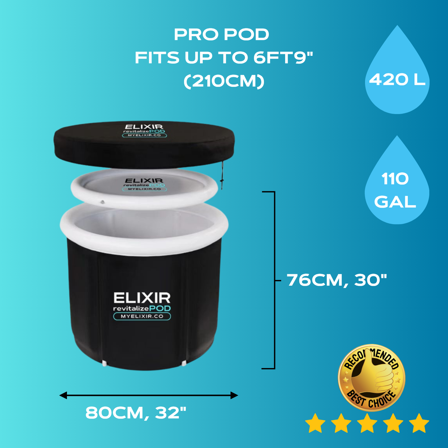 Max Pro Chiller/Heater 1HP & Pro Pod Bundle